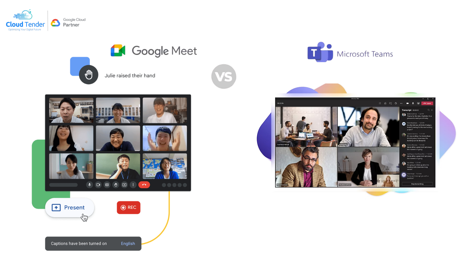 Google Meet vagy Microsoft Teams